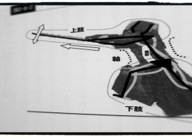 Pursuing the spirit and modern kendo (part 4)